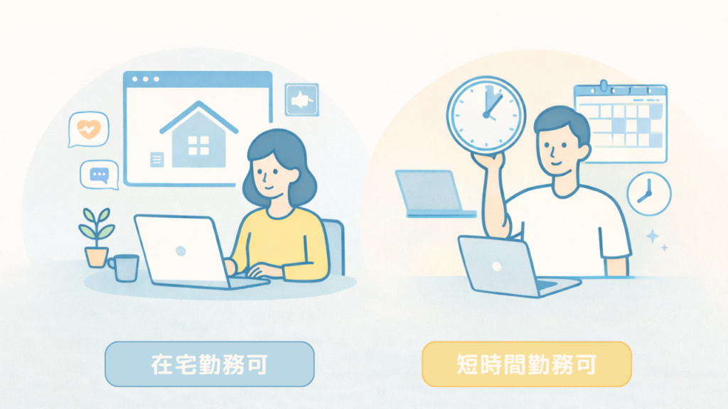 在宅勤務と短時間勤務など柔軟な働く環境のイメージ